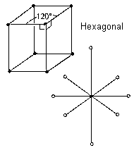 Hexagonal