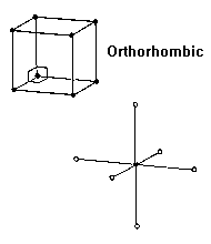 Orthorhombic